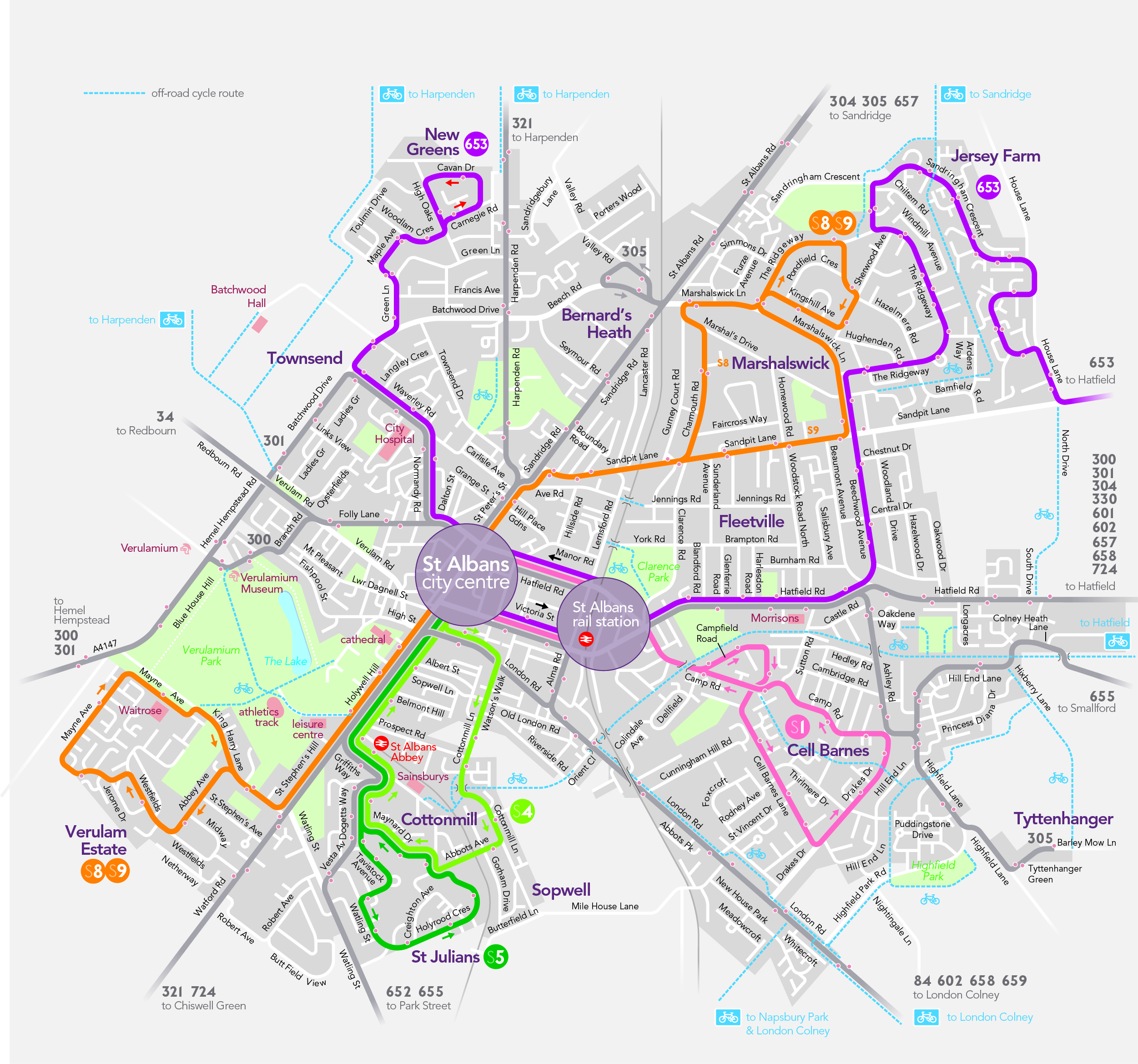 Network St Albans Travel Map